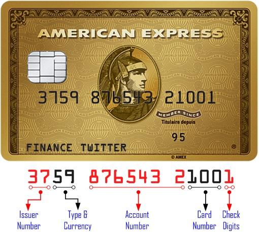 american express credit card verification number